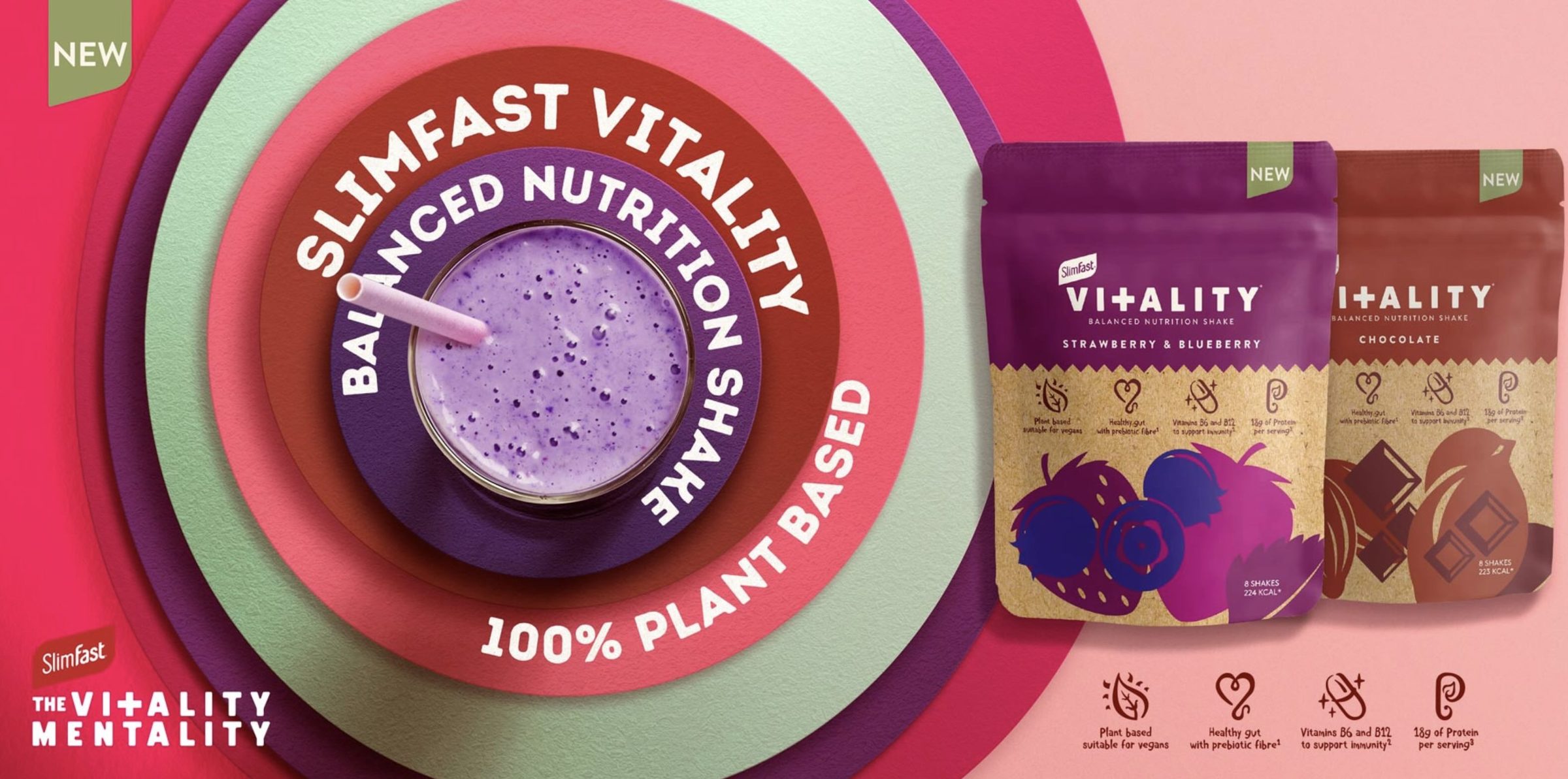 SlimFast Vitality — The Vitality Mentality campaign